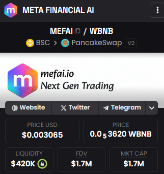 $MEFAI quietly building the future of AI trading.Real signals spotting whales early Auto bots with transparent AI Deflationary burns from revenue Low cap under ($2M) with massive utility Chart consolidating  feels like early days. DYOR <a href="/MetaFinancialAI/">Meta Financial AI</a>  #AICrypto #DeFi