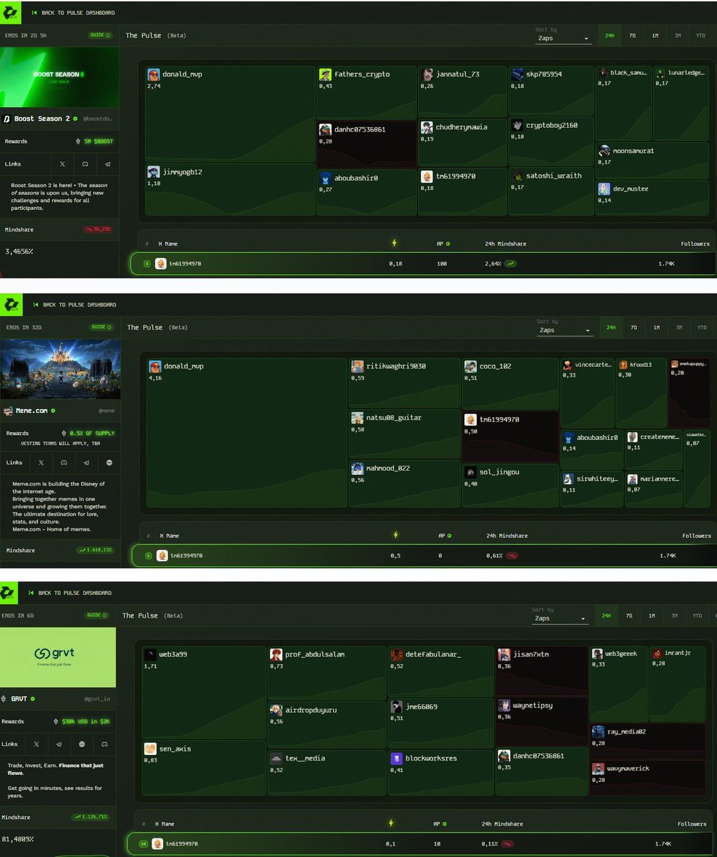 Thanh Tâm (BabyFire) tweet media