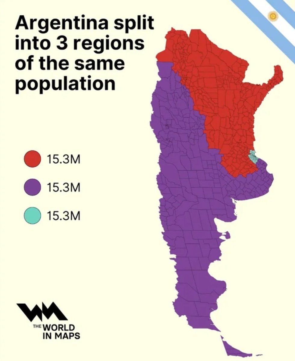RedMaps11's tweet image. Argentina split into 3 regions of same population