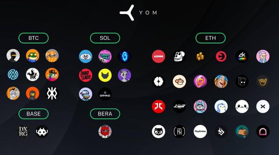 If you hold nft join quest !

<a href="/YOM_Official/">YOM</a>