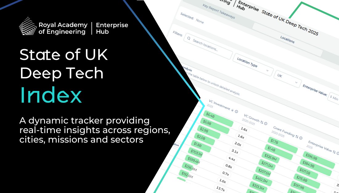 Enterprise Hub tweet media