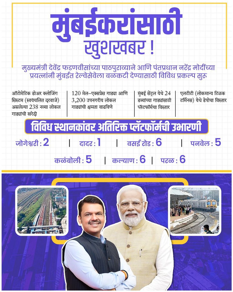 BJP Chandivali ward 157 (@bjp4ward157) on Twitter photo 