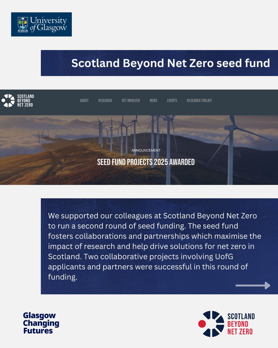 Glasgow Changing Futures - University of Glasgow tweet media