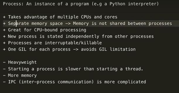 Snehalxmode's tweet photo. Did you know? 
Python’s multiprocessing module can speed up CPU-bound tasks by utilizing multiple cores, whereas threading is best suited for I/O-bound tasks due to the Global Interpreter Lock (GIL). 

Day 12/30 of #30DaysPythonChallenge https://t.co/3M9pQz3LbZ