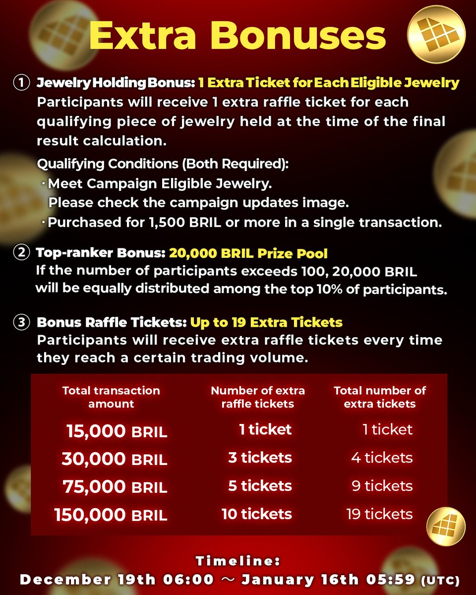 Brilliantcrypto (@Brypto_Official) / Highlights / X