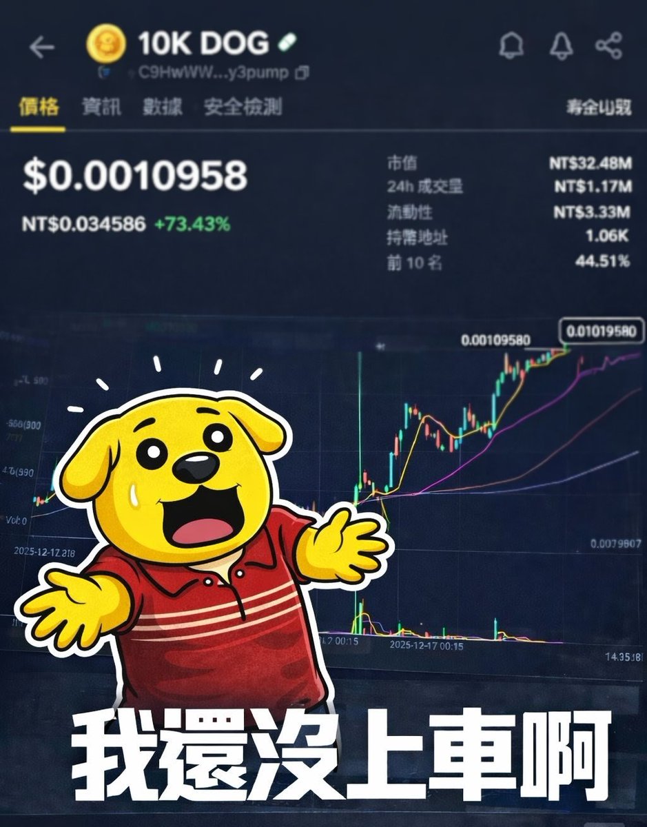 amiajoking's tweet photo. โIโm not inโฆ yet.โ๐ฑ
CA: C9HwNWaVVecVm35raAaZBXEa4sQF3hGXszhGKpy3pump
#FOMO
#CryptoLife
#MissedIt
#10KDOGMEME https://t.co/UIEOMTFdd9