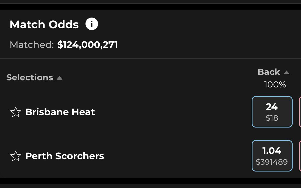 boostar83's tweet image. Hussey: “They’re right in this at the moment, the Brisbane Heat”