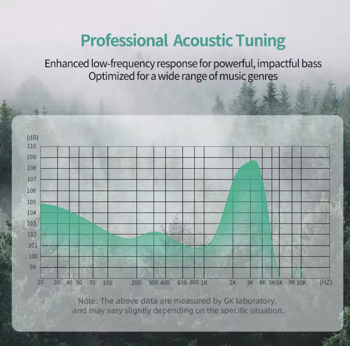 ichi971's tweet image. GK-G6
とりあえずの箱出しですが

低音は不足してるかなぁ
中音域の量感も足りない感じ
ボーカルに艶がない？
高音、やや刺さる感じがするかなぁ

とりあえず72時間程度音源流してバーンインしてみます

#GK
#G6