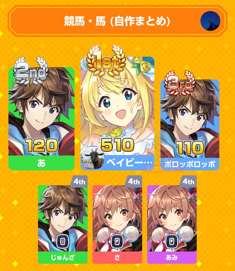 Vega_result's tweet photo. みんなで早押しクイズ！
アプリダウンロードはこちらから
https://t.co/C6aOPXILdR
#みんはや https://t.co/Y2lXIWuKJe