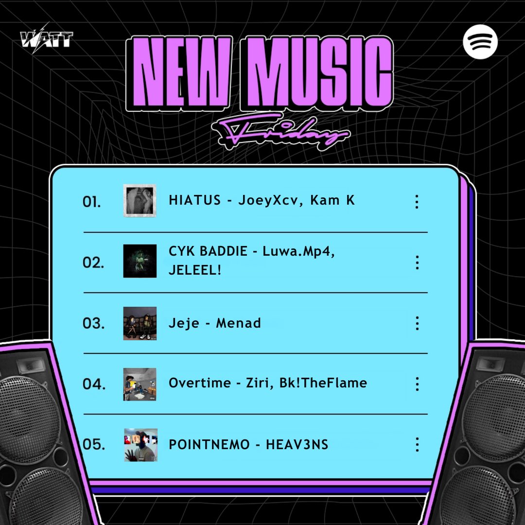 It’s Turnt o’clock! ⚡️
Our New Music Friday playlist ft. <a href="/JoeyXcv/">JX</a> <a href="/luwa_mp4/">luwa</a> x <a href="/jeleeeel/">JELEEL!</a> <a href="/menad35/">メナド</a> <a href="/chkziri/">ZIRI</a> <a href="/AnukamFlourish/">#ULTRA</a> <a href="/_codawho/">codawho?</a> <a href="/theufedo/">UFEDO⭑</a> <a href="/underdawgbuju/">Kenny¡</a> <a href="/kiitaan44/">ki</a> <a href="/rougezz__/">UGLY!</a> <a href="/jxzzzzy/">*</a> <a href="/dannymontannaaa/">𝑺𝒄𝒂𝒓𝒇𝒂𝒄𝒆</a> <a href="/K4MY_405/">K4MY</a> <a href="/jeansaintarthur/">Jean</a> <a href="/angelltito/">Tito🪽</a> <a href="/44Jnny/">JNNY</a> has been updated.