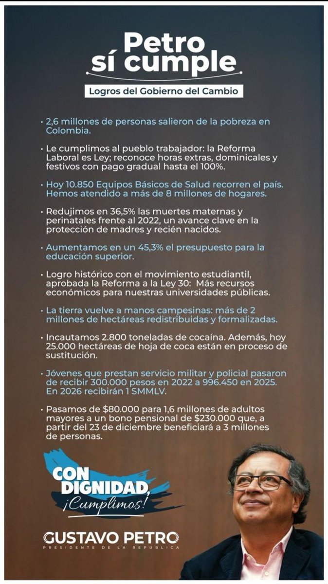 Que voto tan bien decidido. 

Estoy muy orgullosa de Usted señor presidente <a href="/petrogustavo/">Gustavo Petro</a> 

Mi amor 🥰