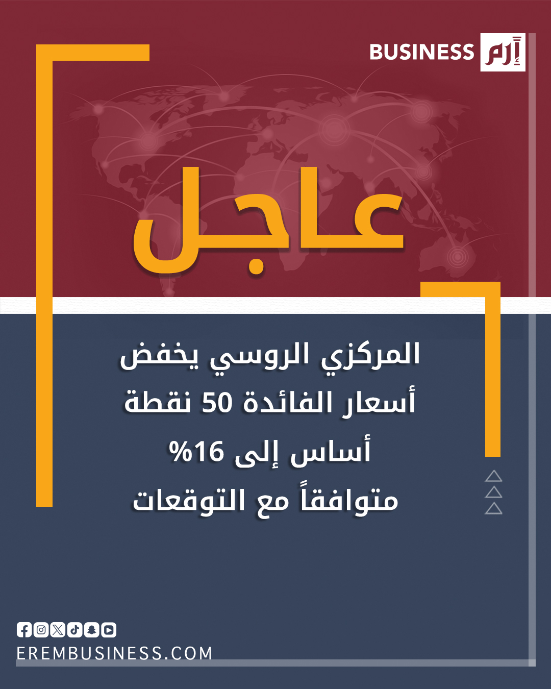 عاجل المركزي الروسي يخفض أسعار الفائدة 50 نقطة أساس إلى 16%، متوافقاً مع التوقعات 