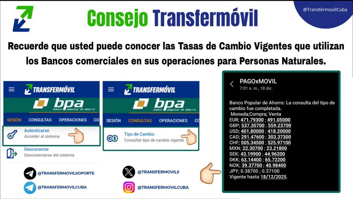 Mediante #Transfermóvil puede conocer las Tasas de Cambio vigentes para el día.
💬 Recibirá un SMS de PAGOxMOVIL con la información. En este se muestra:
📌Moneda
📌Compra: El precio expresado en Pesos Cubanos (CUP).
📌Venta: El precio expresado en Pesos Cubanos (CUP)