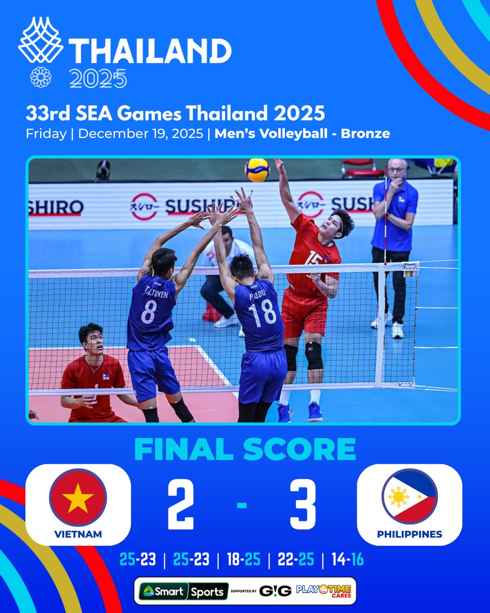 🏐🇵🇭🥉 A COMEBACK TO REMEMBER AS ALAS PILIPINAS CLINCH BRONZE! 🥉🇵🇭🏐

Alas Pilipinas Men pull off a scintillating reverse sweep over Vietnam to clinch bronze in the 33rd Southeast Asian Games!

📸 POC Media Pool

#SmartSports #SEAGames2025

***

Do easy tasks, get free load!