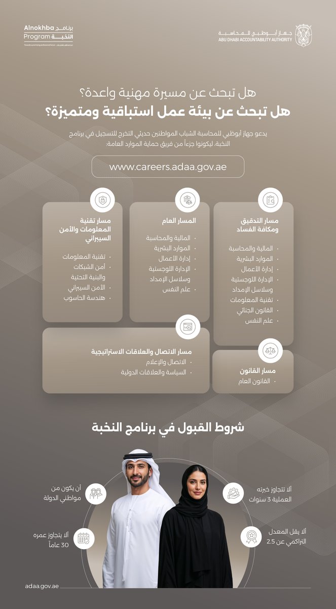 Abu Dhabi Accountability Authority tweet media