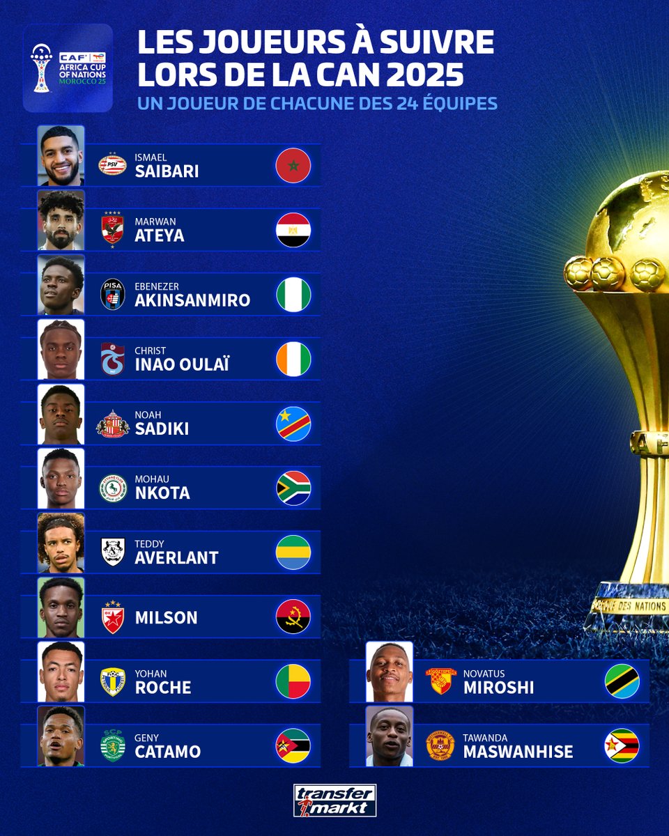 Ronan Caroff tweet media