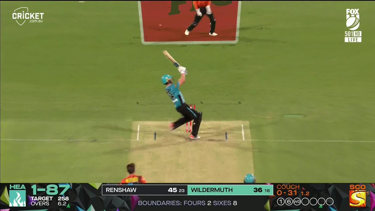 27 SIXES! BBL record broken Picture