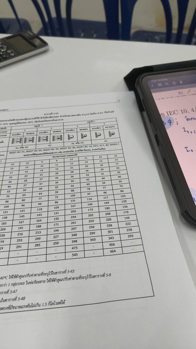 มาสร้างตึกกันคับ