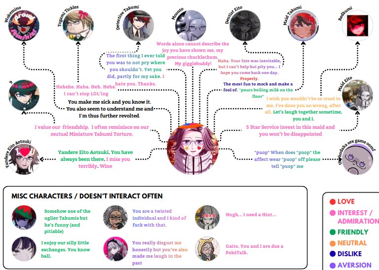 aotsukifunnies's tweet image. Kicking off #FunnyFriday early