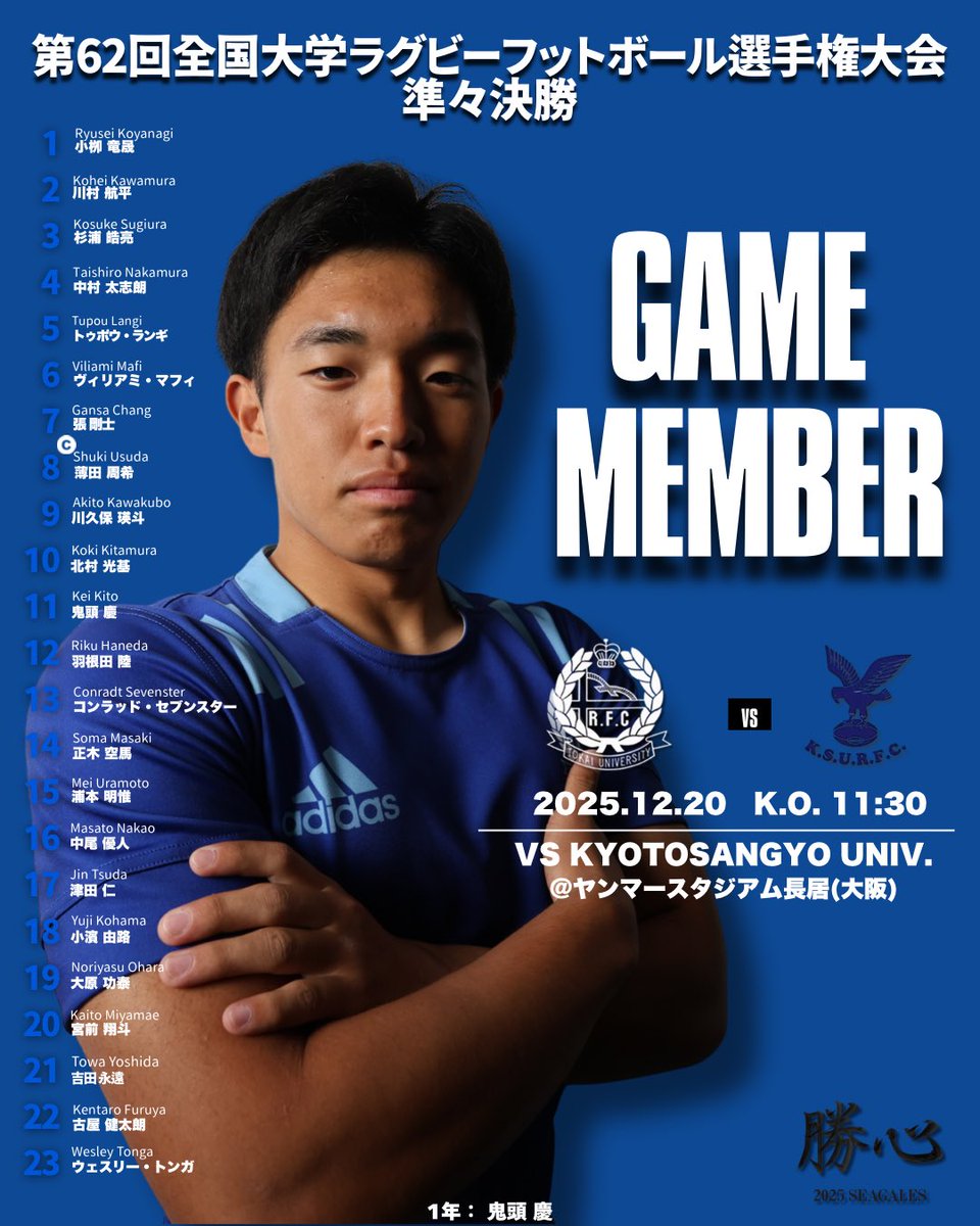 第62回全国大学ラグビーフットボール選手権大会 準々決勝 京都産業大学