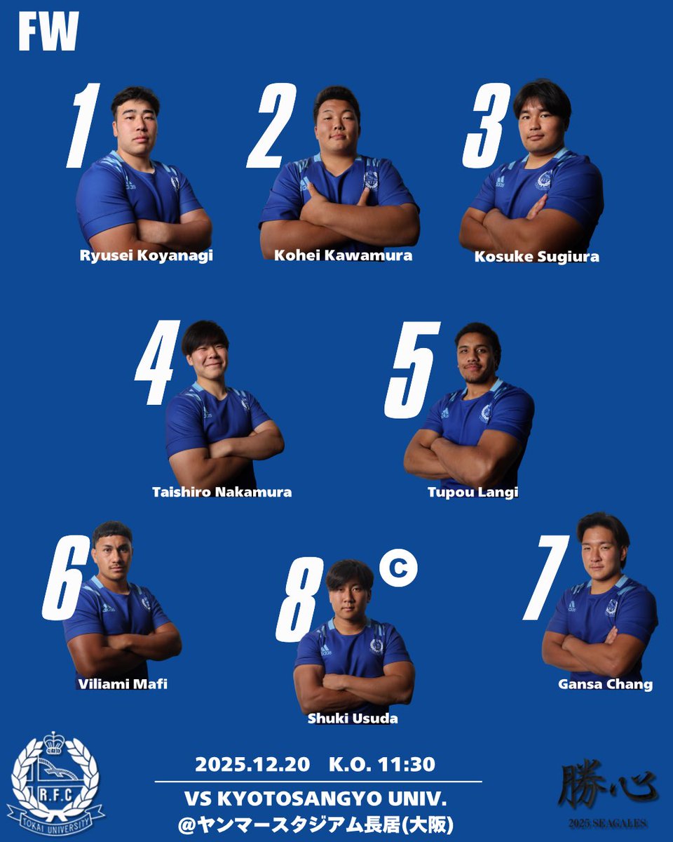 第62回全国大学ラグビーフットボール選手権大会 準々決勝 京都産業大学