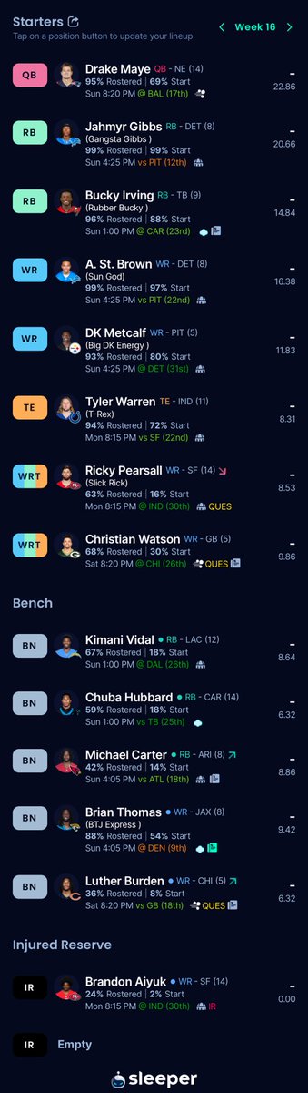 Toth_Nick11's tweet photo. @PigskinPapers @bigblueview Any changes? Half PPR https://t.co/DtdEkRsCvE