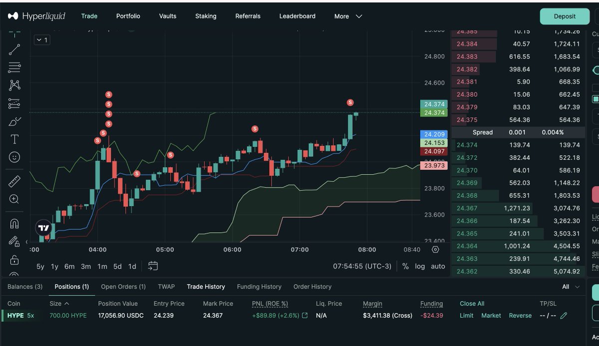 Daniel Duarte - Mestres dos Alphas tweet media