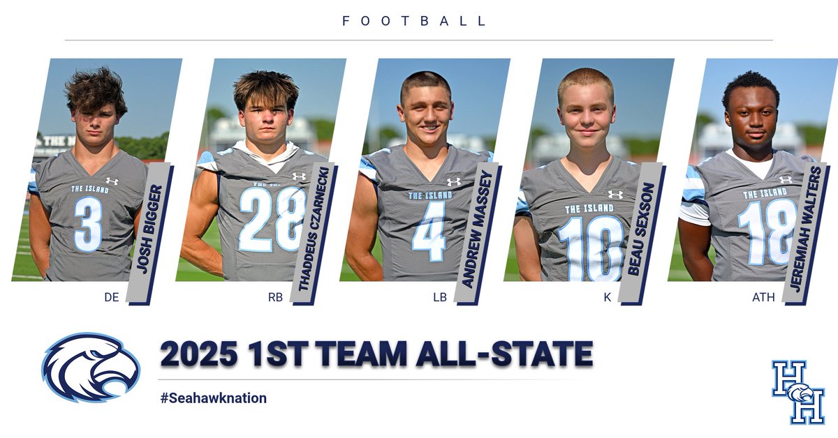 HHIHS Athletics tweet media