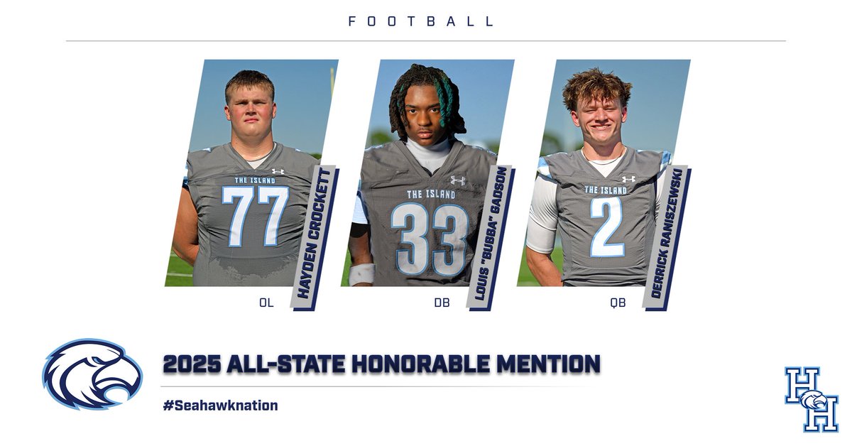 HHIHS Athletics tweet media