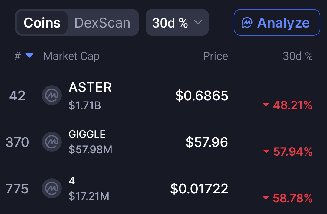 PA Trader tweet media