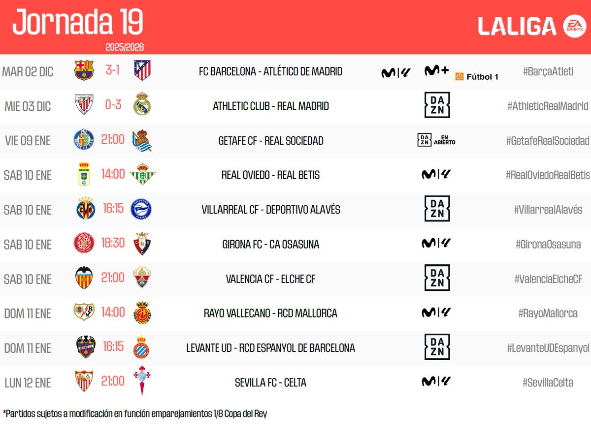 LALIGA tweet media