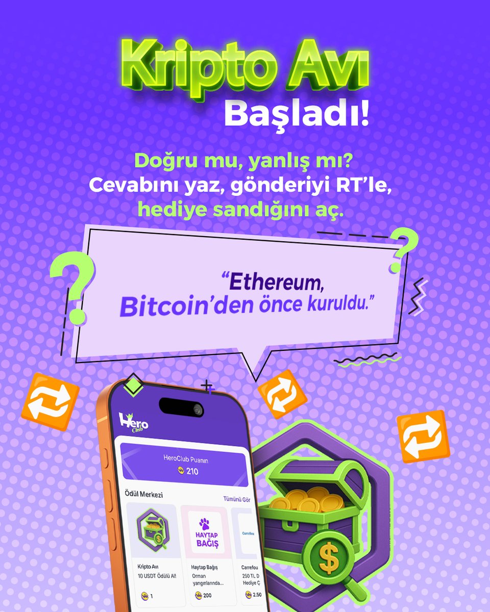 BitHero tweet media
