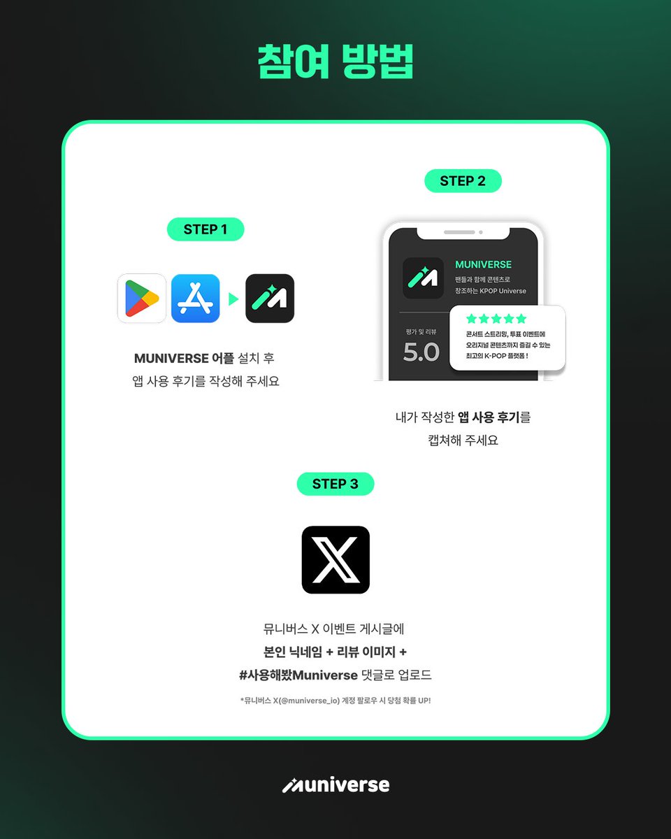 Muniverse tweet media
