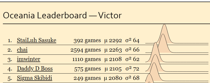 QAD | Yagami tweet media