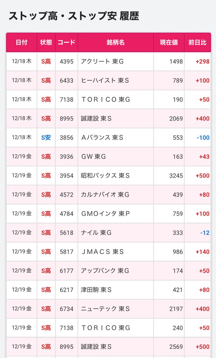 むらやんさん専用 むらやん/村上直樹 (@cadillac600) / Posts / X