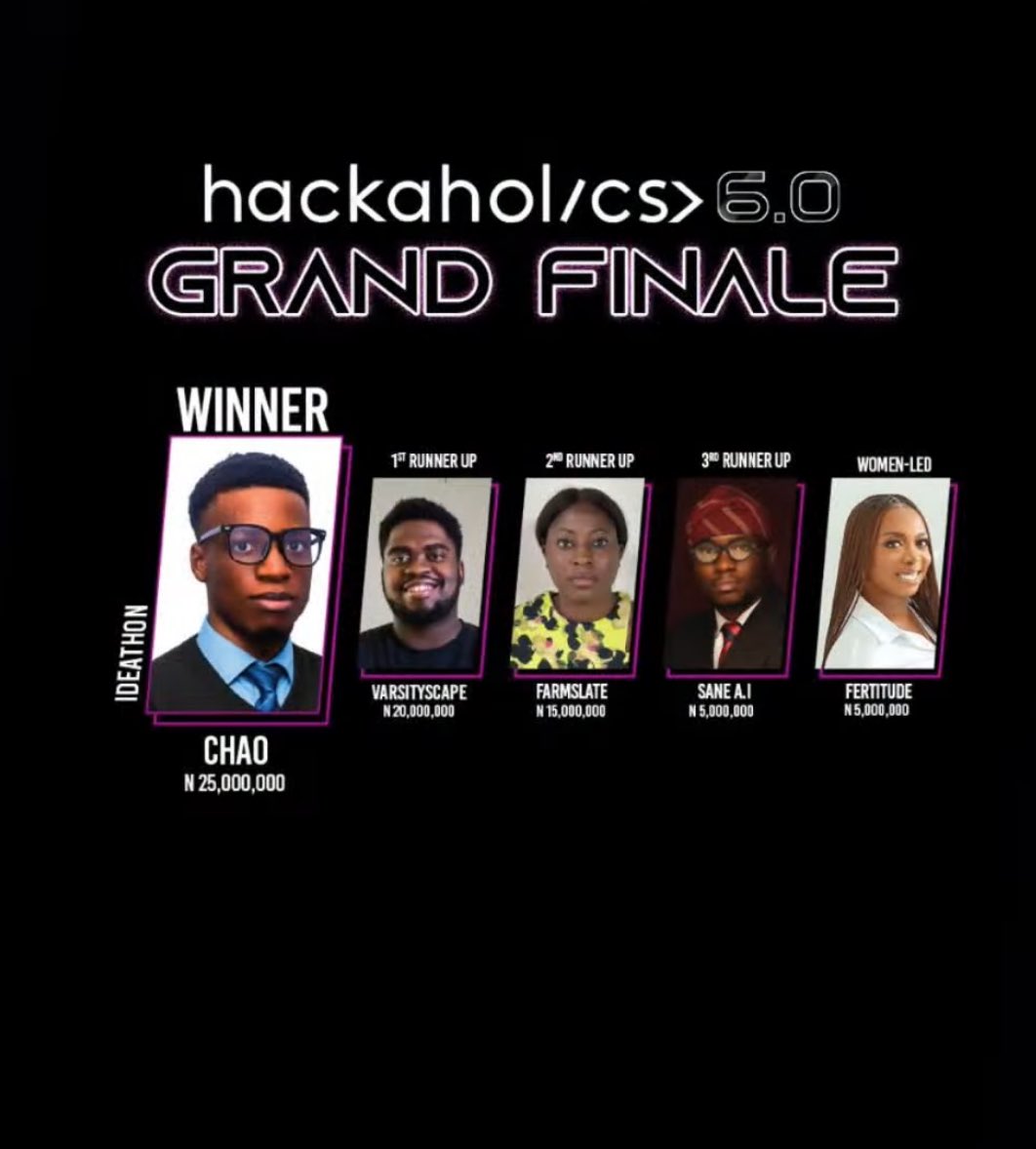 SokeyeA's tweet image. We won Hackaholics 6.0 🫡 @usechao 

This has been a long time coming

Kudos to the team : @GhiFt_, @melvin_ogh, Joseph, Fej, Dami &amp;amp; everyone else

We are currently building “The online store for food vendors” in Nigeria with @usefeest 

Expect a lot more from the team in 2026 🔥