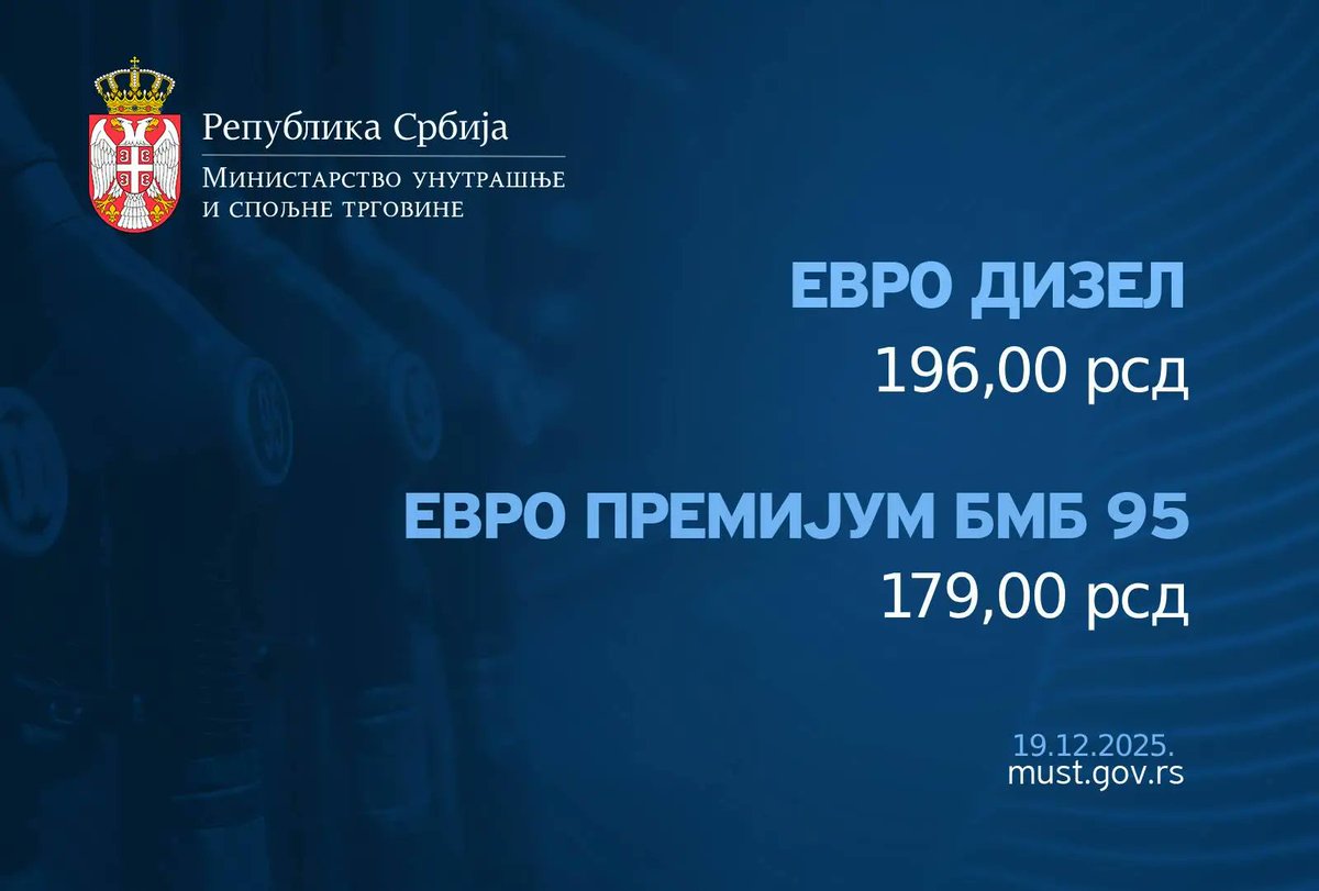 Нове ниже цене горива за период од 15 часова 19. децембра 2025. године до 26. децембра 2025. године

ЕВРО ДИЗЕЛ: 196,00 (било 198,00)
ЕВРО ПРЕМИЈУМ БМБ 95: 179,00 (било 181,00)

Извор: must.gov.rs/vest/17350