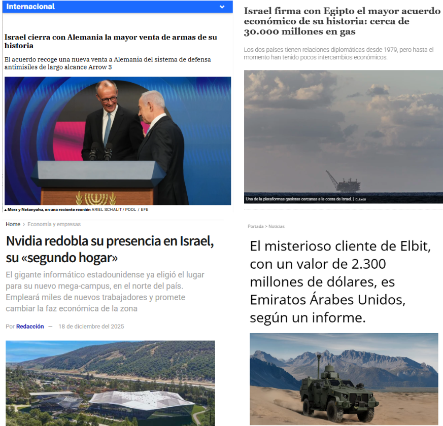 Eh, antisemitas del BDS:

Mientras señaláis y atacáis a judíos por todo el mundo, gritando “boicot” como histéricos:

✅ Nvidia: nuevo campus de 1.500 millones de dólares y 10.000 empleos
✅ Alemania: el acuerdo Arrow suma 3.100 millones de dólares
✅ Egipto: firmado un acuerdo