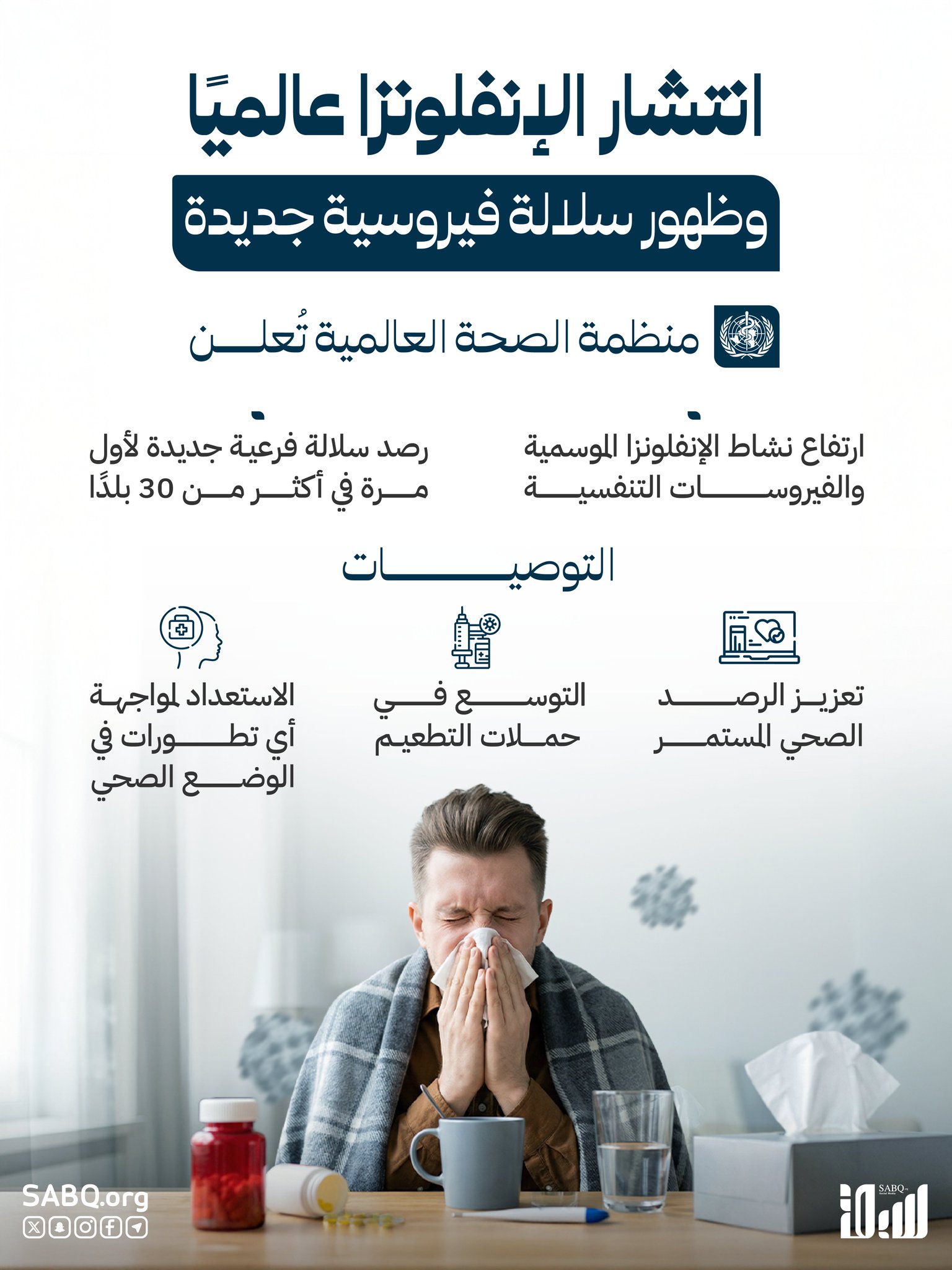 الصحة العالمية انتشار الإنفلونزا عالميًا وظهور سلالة فيروسية جديدة 