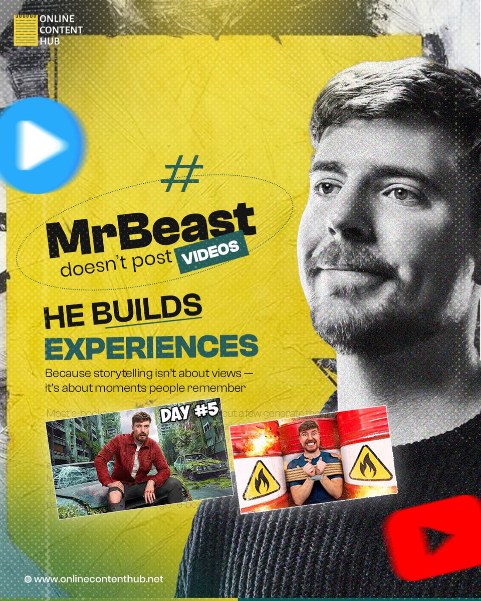 Online Content Hub (@MyOcontenthub) / Posts / X