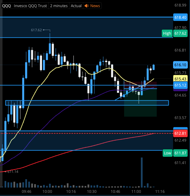 Paper cut today. Bounced it on my ass.