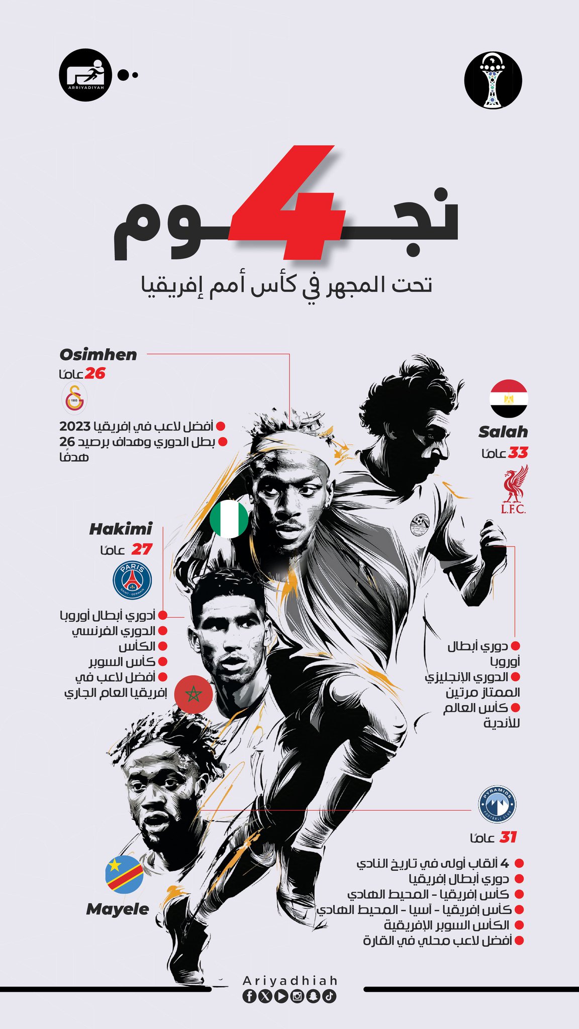 4 نجــوم تحت المجهـر في كأس أمم إفريقيا #كأس_الأمم_الإفريقية 