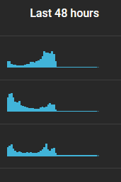 DevenSeenath tweet media