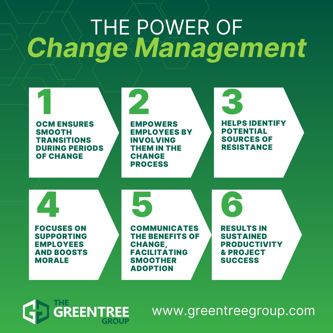 The Greentree Group tweet media