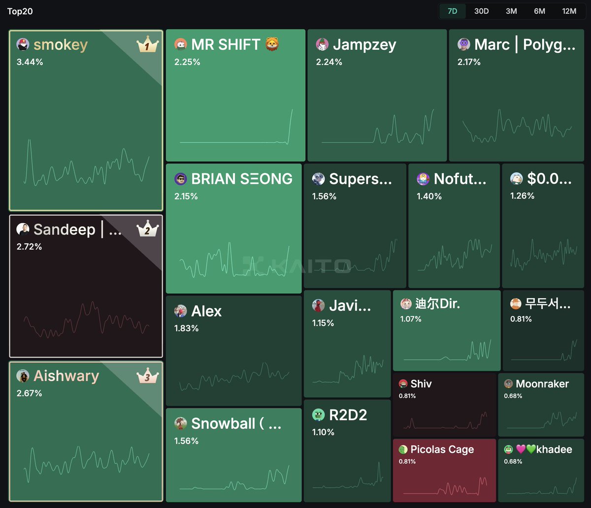 이더리움전송[구글도배,구글찌라시 텔 𝑮𝑺𝑬𝑶8]텔레그램OTC.xsm