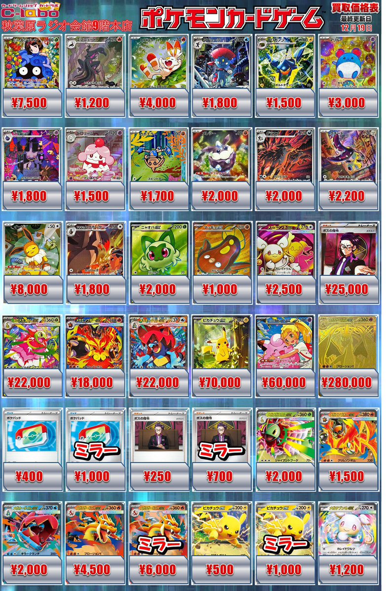 唯一買えたスタートデッキ100、デッキNo001の全ミラーのリザードンY