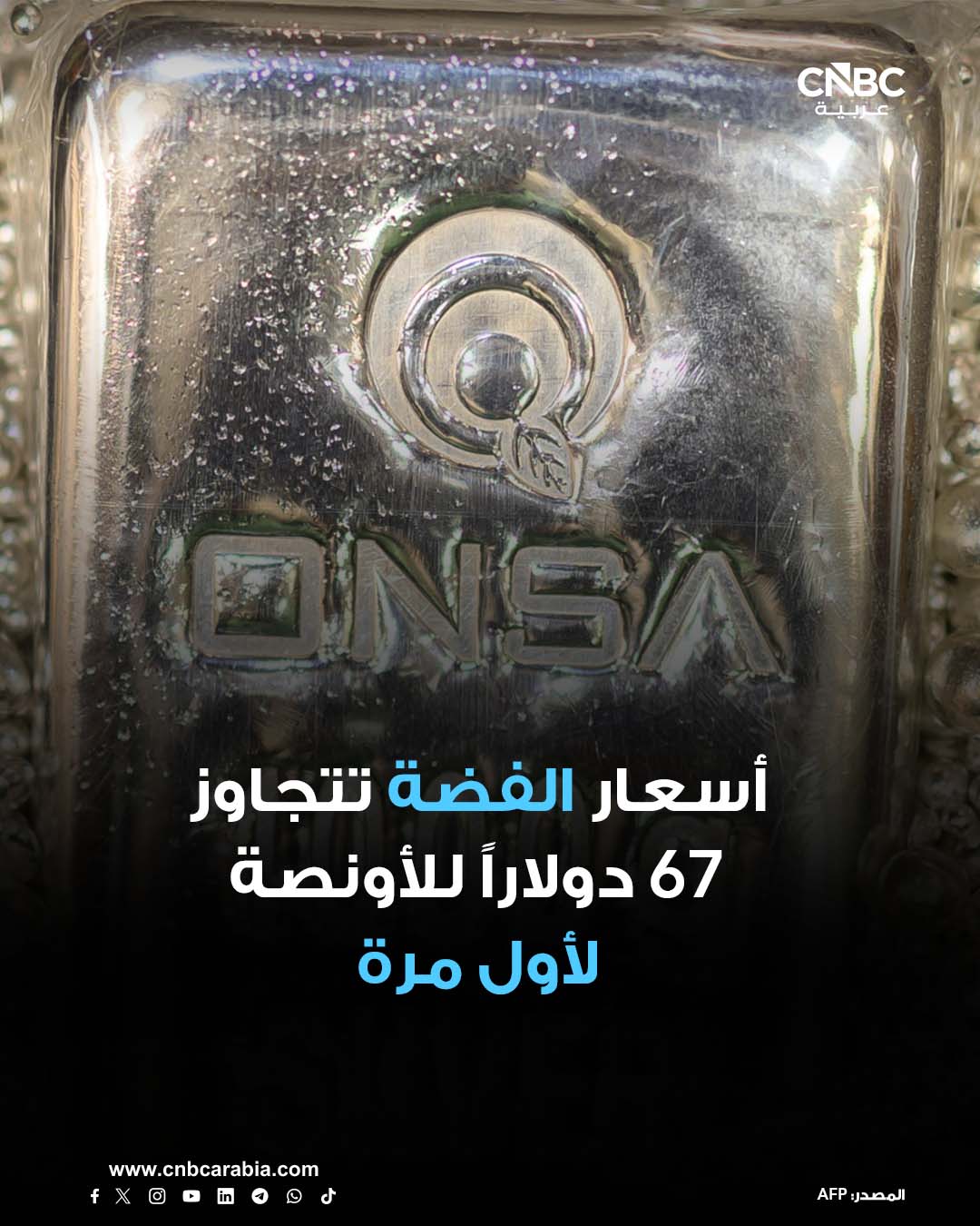 الأسواق الآن: أسعار الفضة في المعاملات الفورية تواصل الصعود وتتجاوز مستوى 67 دولاراً للأونصة لأول مرة على الإطلاق. أسعار الفضة في المعاملات الفورية بنسبة 2.47% إلى 67.04 دولاراً للأونصة، ومن المتوقع أن يختتم الأسبوع بأكثر من 7%. ارتفاع الفضة مدفوع باهتمام المستثمرين بصناديق المؤشرات المتداولة، بحسب ما نقلته وكالة رويترز عن الرئيس العالمي لاستراتيجية السلع في شركة TD Securities، بارت ميليك 
