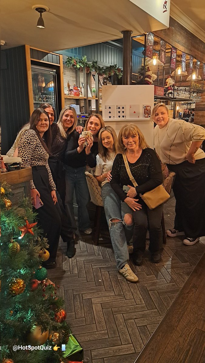 Hot Spot Quiz 1.5k tweet media