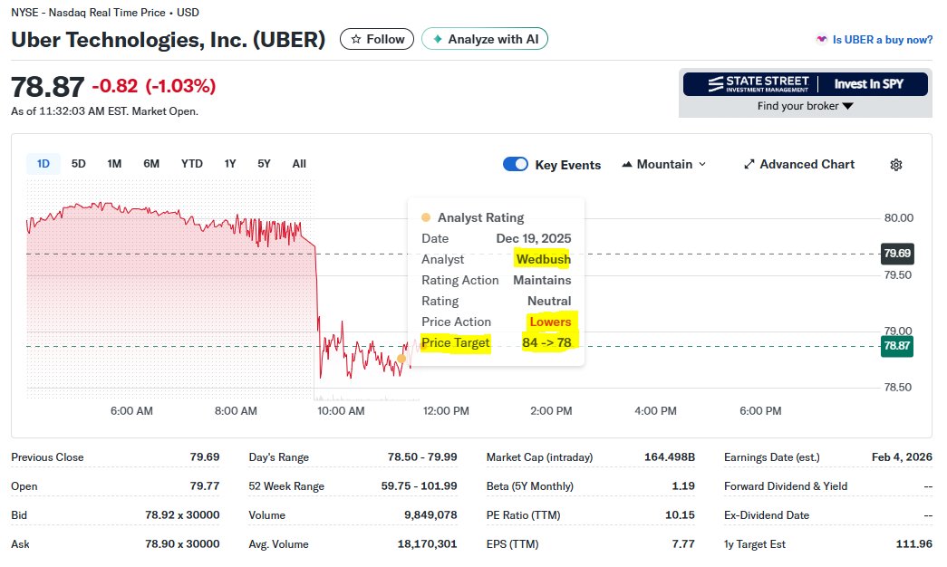 Cedar Street Research tweet media