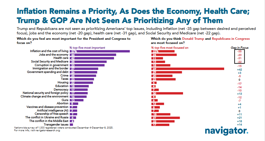 GSG Political tweet media